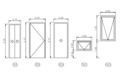 VisualARQ 3