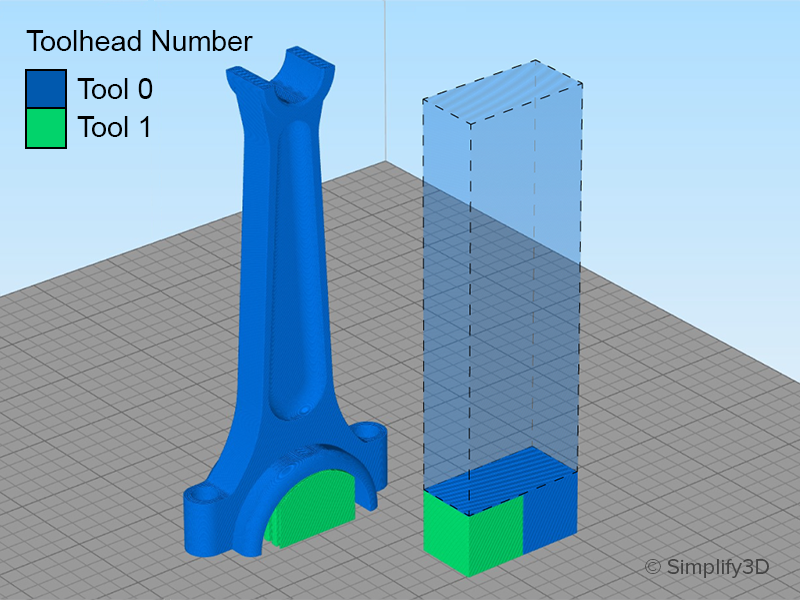 Novedades de Simplify 3D